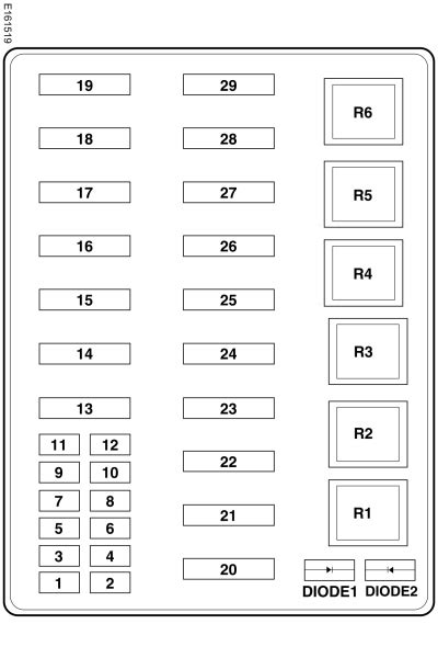 ford f 22 chassis power distribution box|Fuse Box Diagram Ford F.